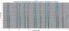 DVBTT2scan310317.png