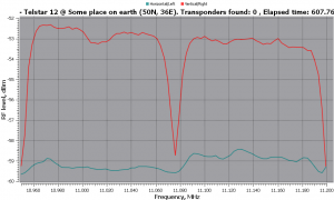 15.0W-RFScan.png