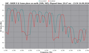 26.0E-RFScan_16082024.png