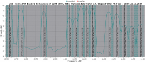28.0E-RFScan_H.png
