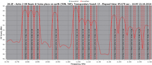 28.2E-RFScan_V.png
