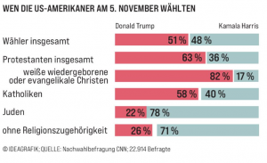 Wahl.png