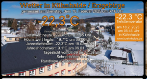 Kühnhaide.png